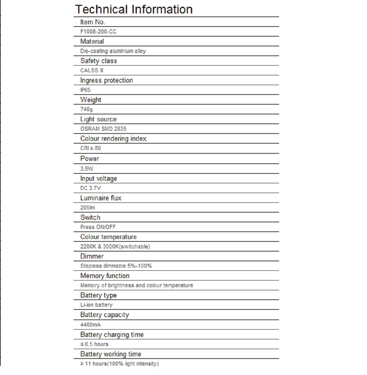מנורה חומה 20 ס"מ Fiore – תמונה 3