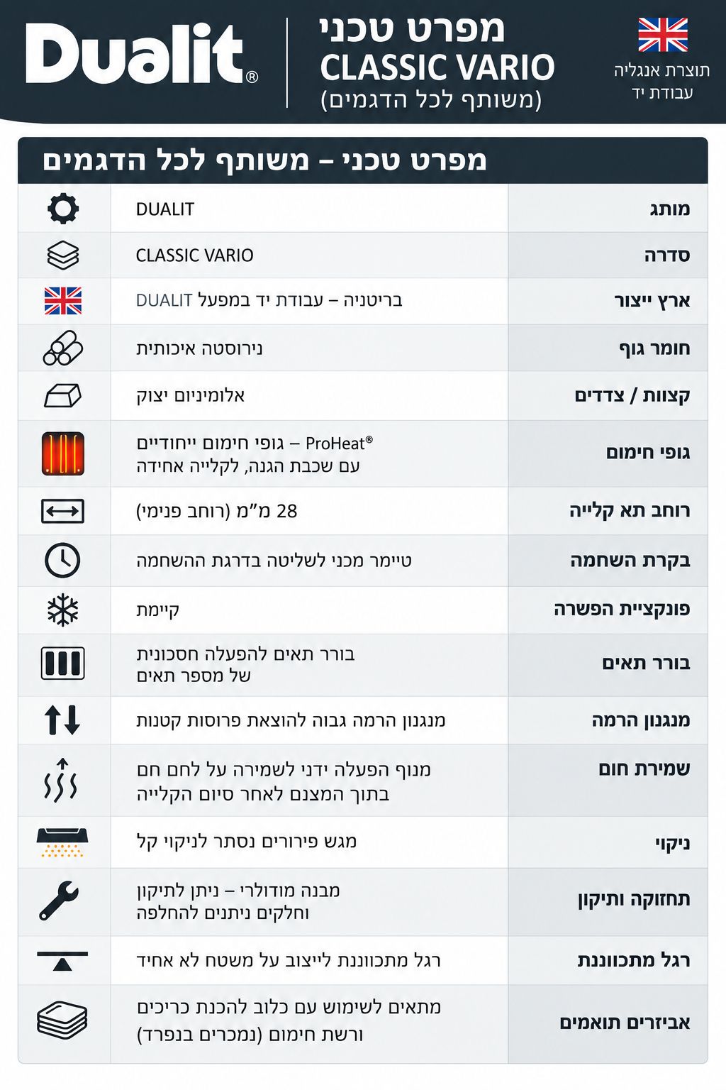מצנם 4 פרוסות DUALIT CLASSIC - נירוסטה מבריקה – תמונה 2